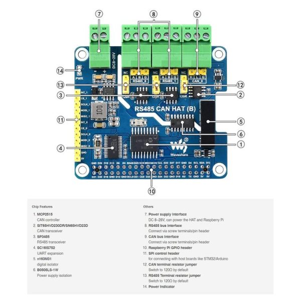 Waveshare Isolated RS485 CAN HAT For Raspberry Pi - Image 8
