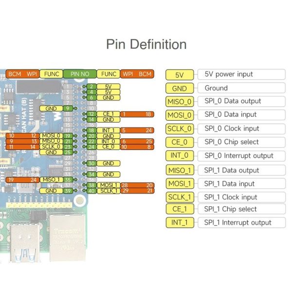 Waveshare Isolated RS485 CAN HAT For Raspberry Pi - Image 9