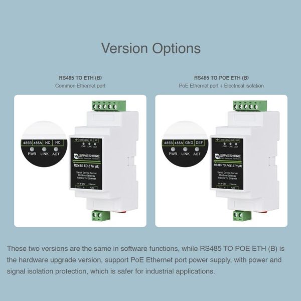 Waveshare Din Rail RS485 to RJ45 Serial Server with POE Function - Image 5