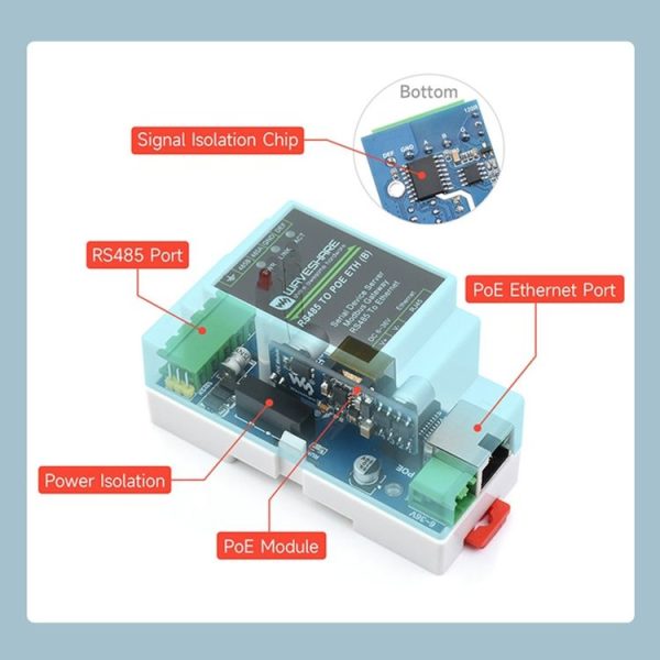 Waveshare Din Rail RS485 to RJ45 Serial Server with POE Function - Image 6