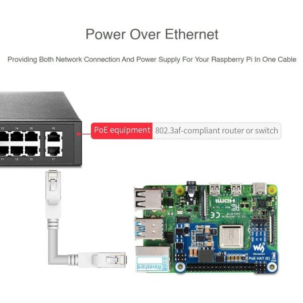 Waveshare Power over Ethernet HAT for Raspberry Pi 3B+ / 4B - Image 9