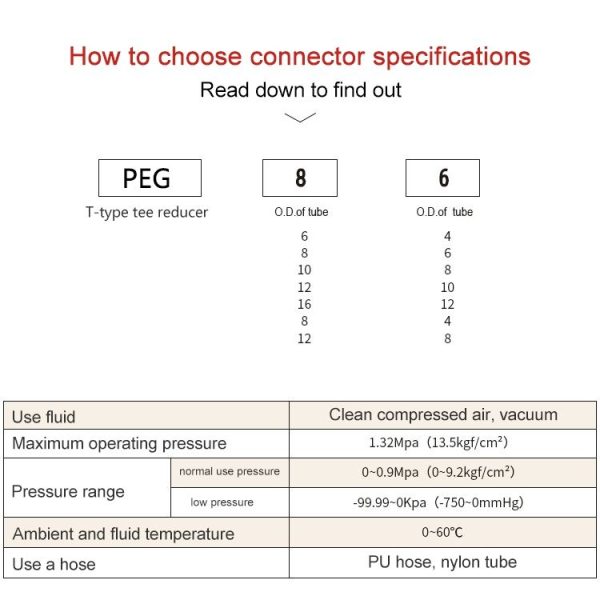 PEG12-10 LAIZE PW T-type Tee Reducing Pneumatic Quick Fitting Connector - Image 3