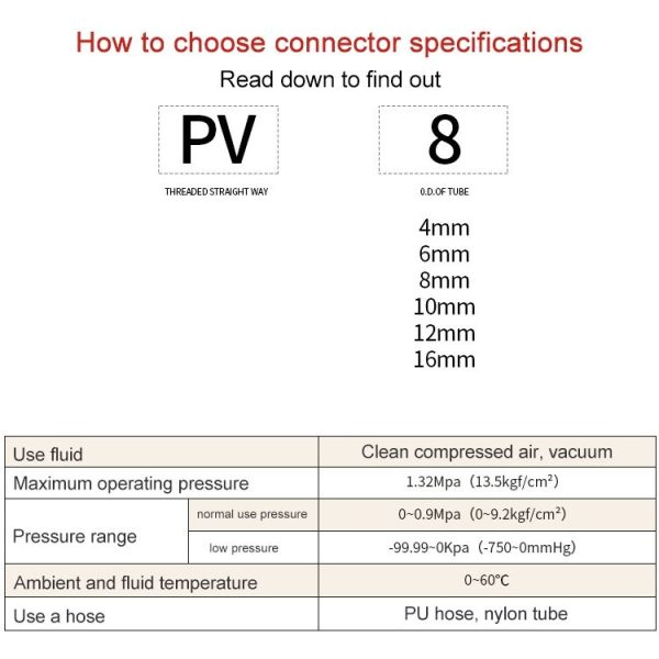 PV-4 LAIZE 10pcs PV Elbow Pneumatic Quick Fitting Connector - Image 3