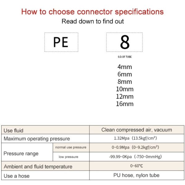 PE-16 LAIZE PE T-type Tee Pneumatic Quick Fitting Connector - Image 3