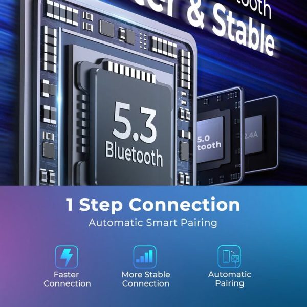 JOYROOM JR-CL18 Multi-port Car Wireless FM Transmitter with Coiled Cable (Silver) - Image 7