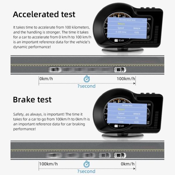 F15 Car High-definition LCD Instrument OBD+GPS HUD Head-up Display - Image 8