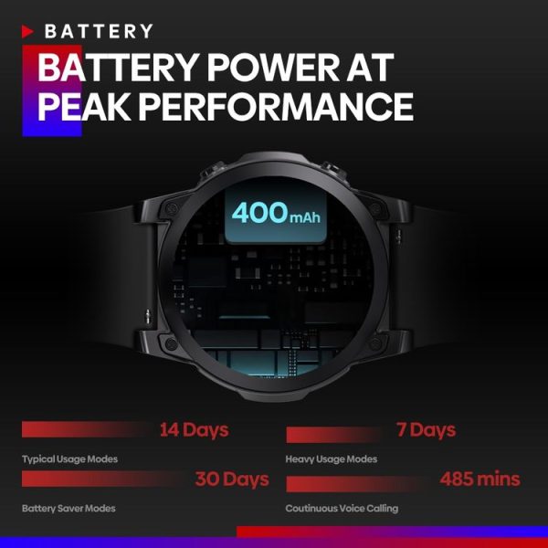 Zeblaze Vibe 7 Pro 1.43 inch Round Screen HD Smart Watch Support Voice Call / Health Monitoring (Black) - Image 10