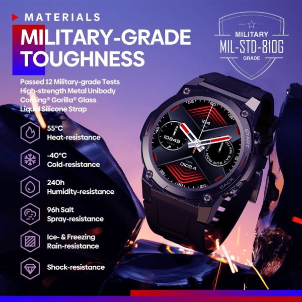 Zeblaze Vibe 7 Pro 1.43 inch Round Screen HD Smart Watch Support Voice Call / Health Monitoring (Black) - Image 4