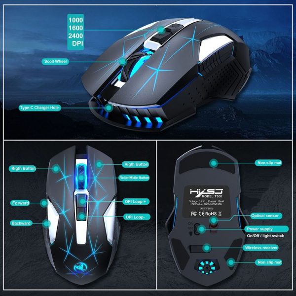 HXSJ T300 7 Keys 2400DPI 2.4G Colorful Luminous Wireless Mouse (Black) - Image 4