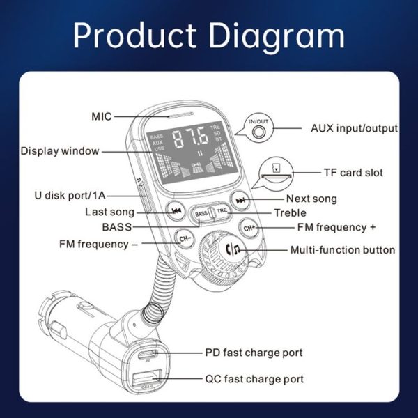BC86 Colorful Screen Car Bluetooth 5.3 FM Transmitter MP3 Player - Image 8