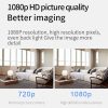 X2 Smart HD Mini WiFi Camera Support Night Vision & Motion Detection & TF Card - Image 4