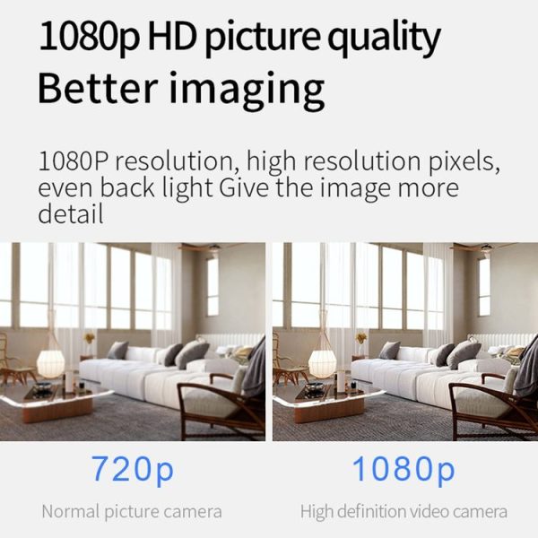 X2 Smart HD Mini WiFi Camera Support Night Vision & Motion Detection & TF Card - Image 4