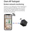 X2 Smart HD Mini WiFi Camera Support Night Vision & Motion Detection & TF Card - Image 6