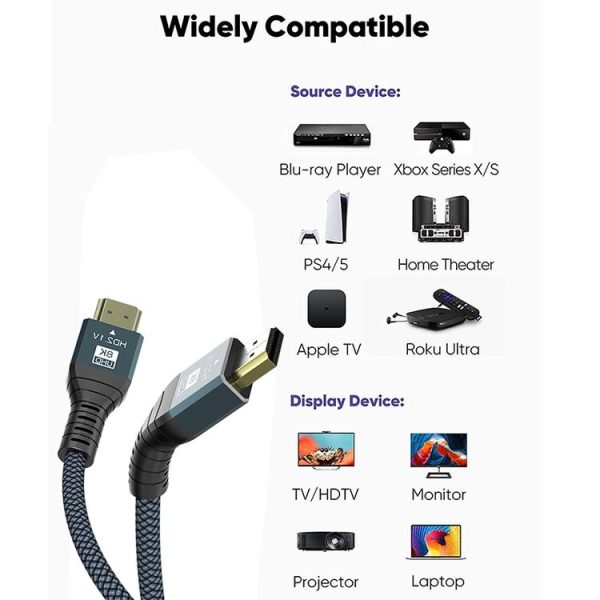 1m HDMI 2.1 Version 8K 60Hz UHD 48Gbps Cable (Grey) - Image 6
