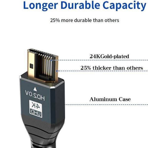 3m HDMI 2.0 Version 4K 60Hz HD Cable (Grey) - Image 4