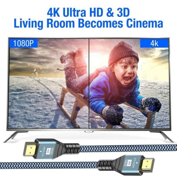 5m HDMI 2.0 Version 4K 60Hz HD Cable (Grey) - Image 6