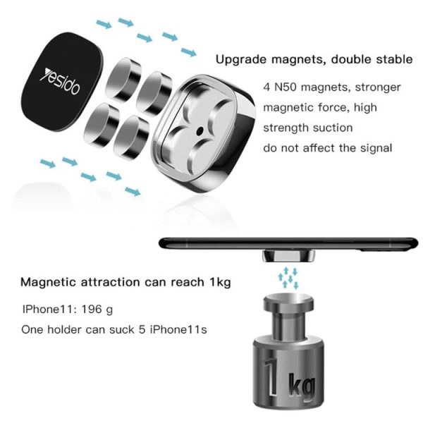 Yesido C81 Car Dashboard Mini Strong Magnetic Phone Holder (Silver) - Image 3