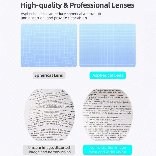 PlayStation VR2 Hifylux Myopia Glasses Aspherical Resin Lens (-1.0D) - Image 5