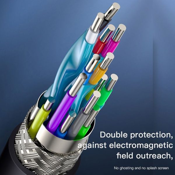 Yesido HM09 HDMI Male to HDMI Male HD Adapter Cable, Length: 1.5m - Image 8