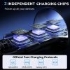 JOYROOM JR-CCN07 120W Dual PD+QC3.0 3-Port Car Charger (Dark Gray) - Image 5