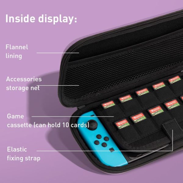 Nintendo Switch Game Console Dragon Claw Pattern Storage Bag (Blue) - Image 4
