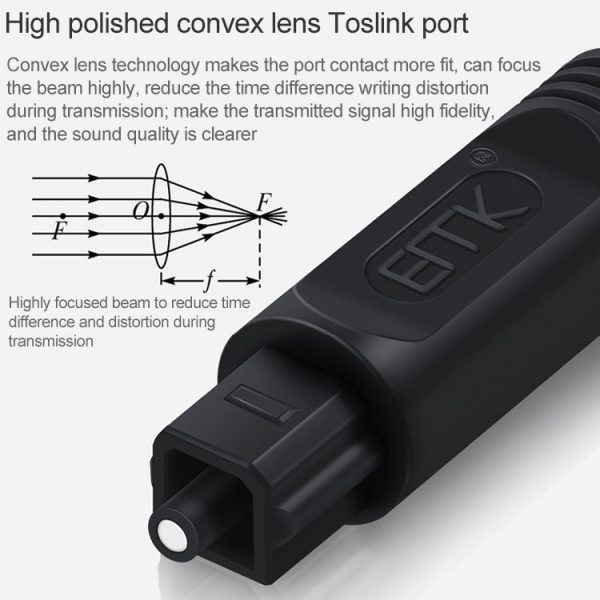 1.5m EMK OD4.0mm Square Port to Square Port Digital Audio Speaker Optical Fiber Connecting Cable (Black) - Image 6