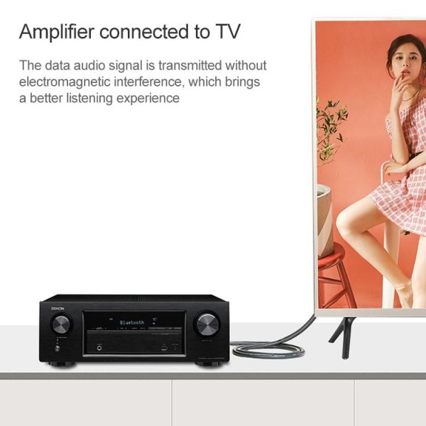 1.5m EMK OD4.0mm Square Port to Square Port Digital Audio Speaker Optical Fiber Connecting Cable (Black) - Image 9