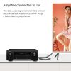 2m EMK OD4.0mm Square Port to Square Port Digital Audio Speaker Optical Fiber Connecting Cable (Black) - Image 9