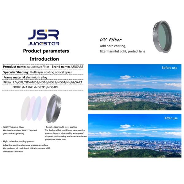Insta360 GO 2 / GO 3 JSR LS Series Camera Lens Filter, Filter: MRC UV - Image 3