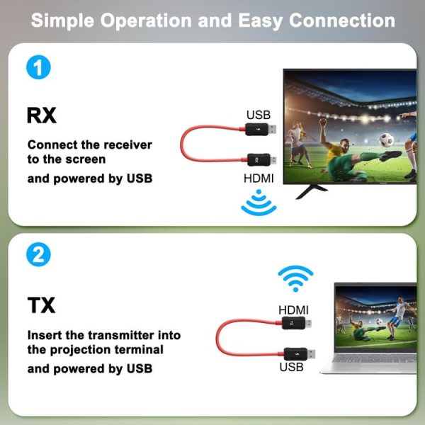 THT-020-8-2 4 in 1 HDMI Transmitter Wireless Screen Sharer Set (Black) - Image 8