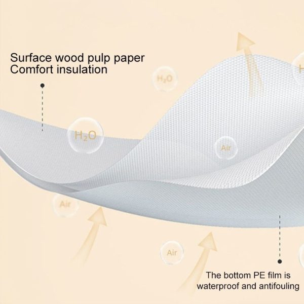 Disposable Toilet Cushion, Size: 39x45cm - Image 4