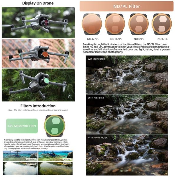 DJI Air 3 Sunnylife Camera Lens Filter, Filter: MRC UV - Image 10