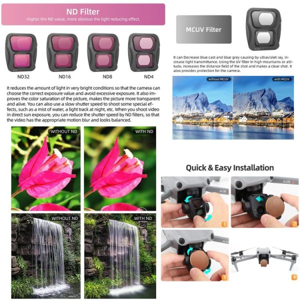 DJI Air 3 Sunnylife Camera Lens Filter, Filter: MRC UV - Image 11