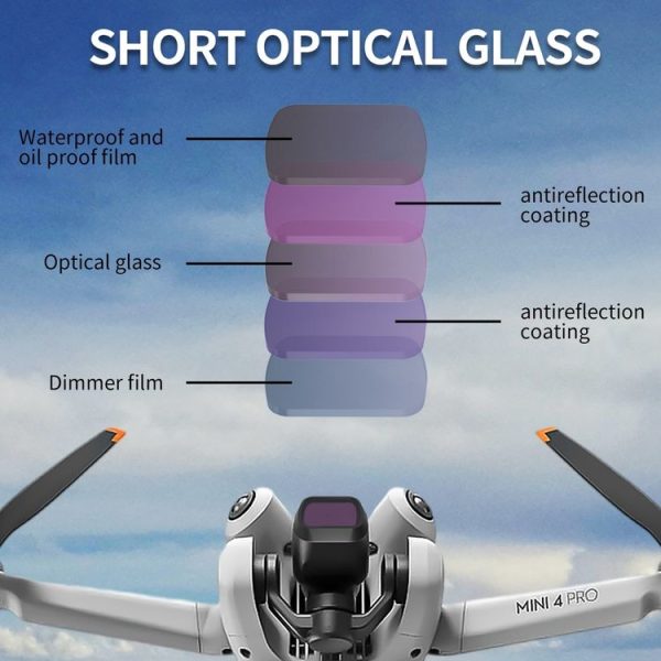 DJI Mini 4 Pro JSR KB Series Drone Camera Lens Filter, Filter: MRC UV - Image 3