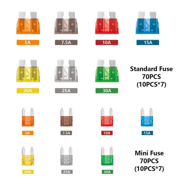 140pcs / Set Car Fuse Set Portable Standard & Mini Fuses - Image 3