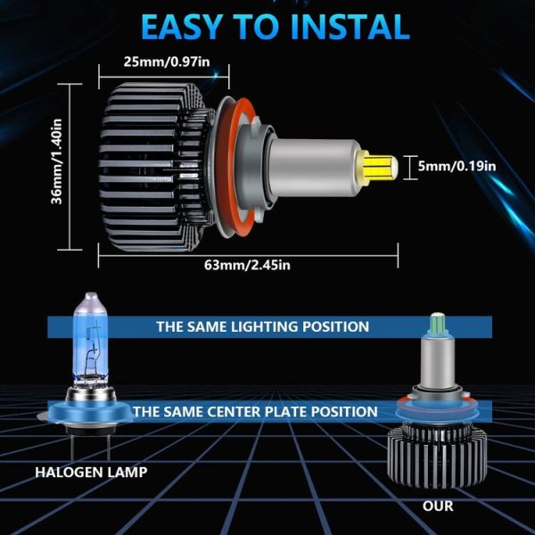 V2 1 Pair H7 35W 6000K 4000LM Car 6 Sides LED Headlight (Cool White) - Image 8
