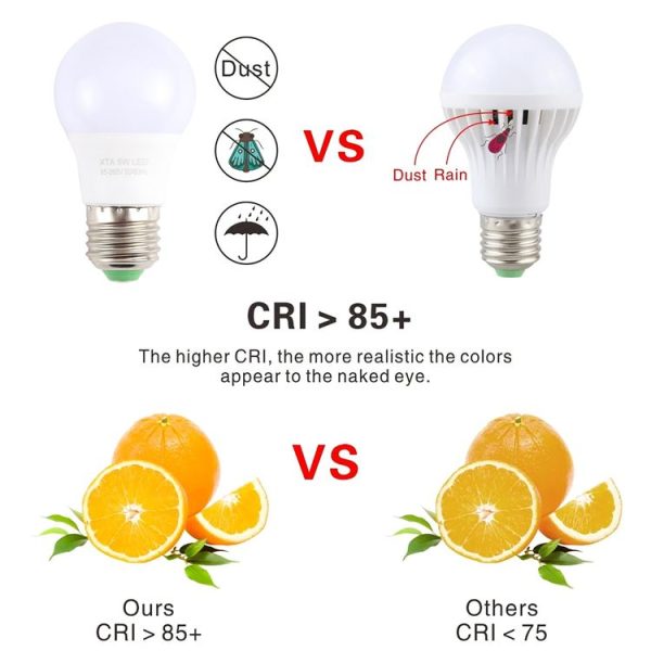 E27 18W 1300LM LED Energy-Saving Bulb AC85-265V (White Light) - Image 6