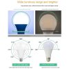 E27 15W 1200LM LED Energy-Saving Bulb AC85-265V (White Light) - Image 7