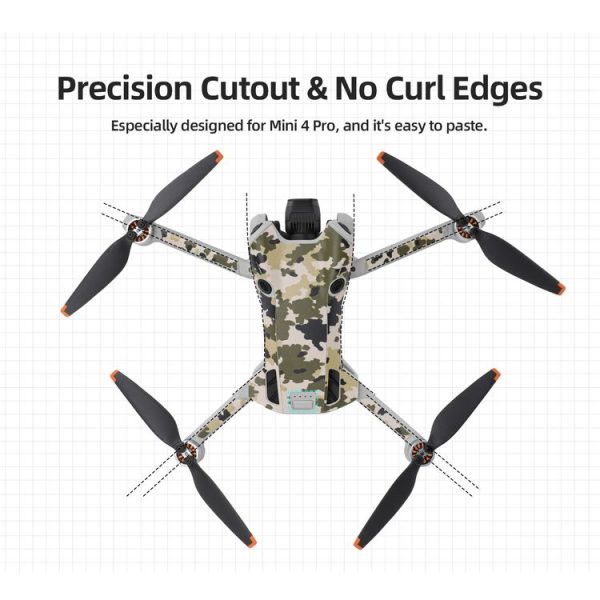 DJI Mini 4 Pro / RC 2 Drone Body Remote Control Protective Sticker (Green Hat Man) - Image 5