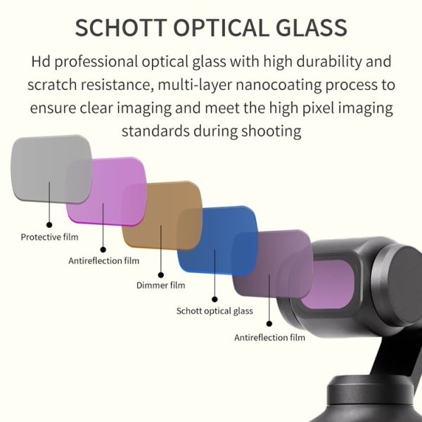 DJI OSMO Pocket 3 JSR CB Series Camera Lens Filter, Filter: MCUV - Image 3