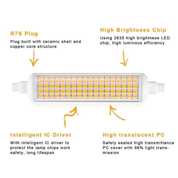 R7S 20W 108 LEDs SMD 2835 118mm Corn Light Bulb, AC 100-265V (Warm White Light) - Image 3