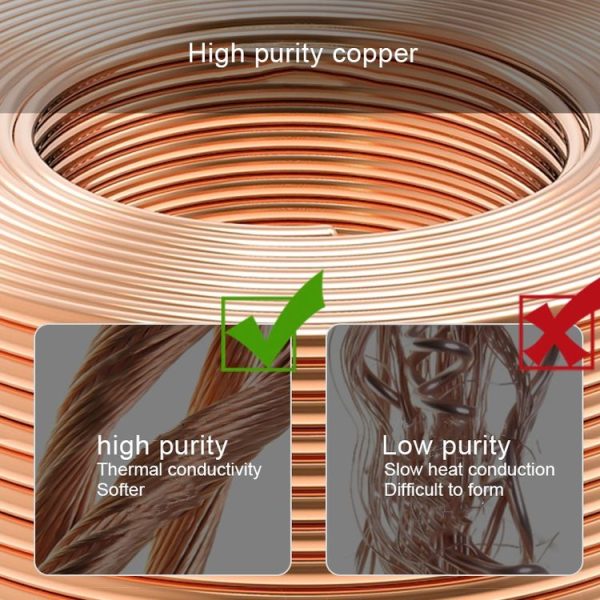 Mechanic DW50 1.5m Super Strong Tin Absorption Strip, Width: 1.0mm - Image 6