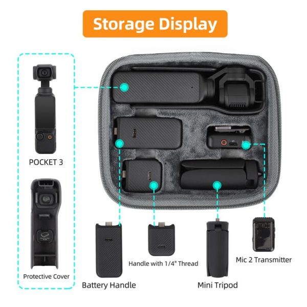 DJI Osmo Pocket 3 Sunnylife Storage Case Box Full Set Bag - Image 3