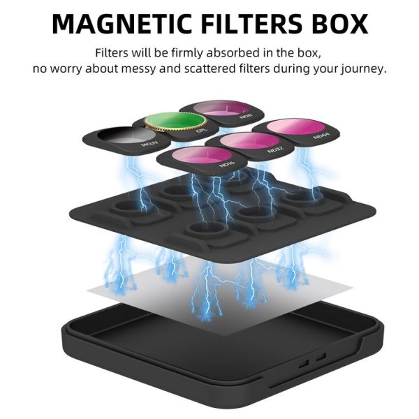 DJI OSMO Pocket 3 Sunnylife Camera Lens Magnetic Metal Filter, Filter: MCUV - Image 4