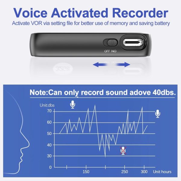 C18 Smart HD Voice Recorder with OTG Cable, Capacity: 16GB - Image 7