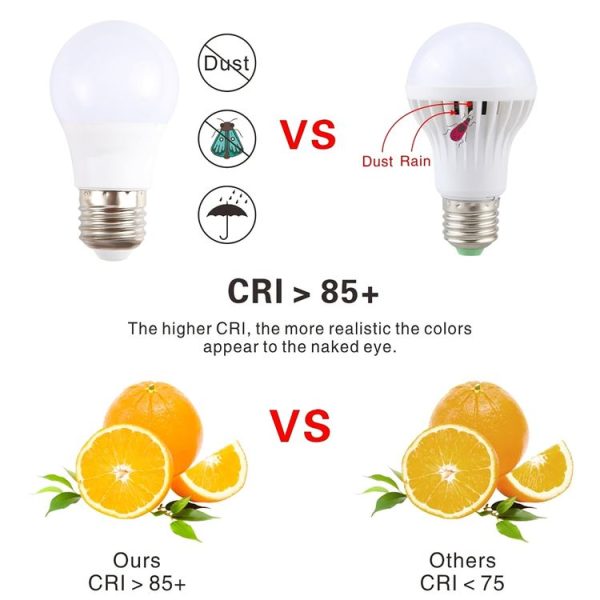 E27 5W 450LM LED Energy-Saving Bulb DC5V (White Light) - Image 5