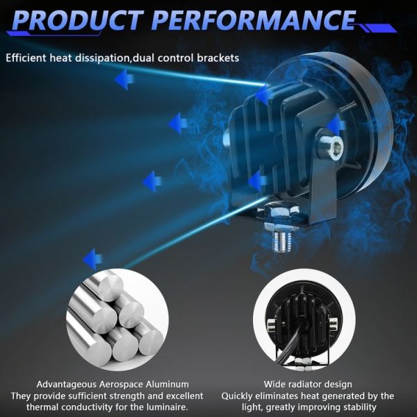 SD1 12W IP68 Waterproof Motorcycle Gourd Lens Spotlight (Black) - Image 5