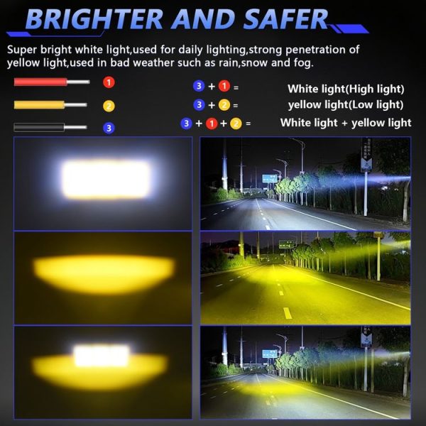 SD1 12W IP68 Waterproof Motorcycle Gourd Lens Spotlight (Black) - Image 6