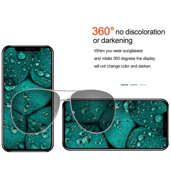 IPhone 13 Pro Max RJ Incell LCD Screen - Image 5