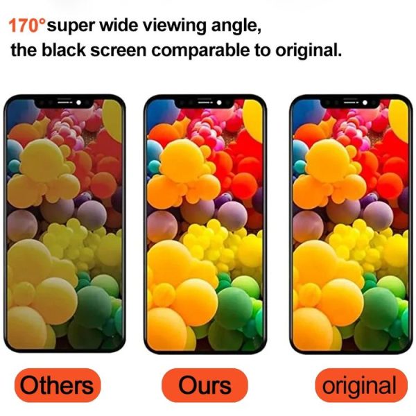 IPhone 13 Pro Max RJ Incell LCD Screen - Image 7